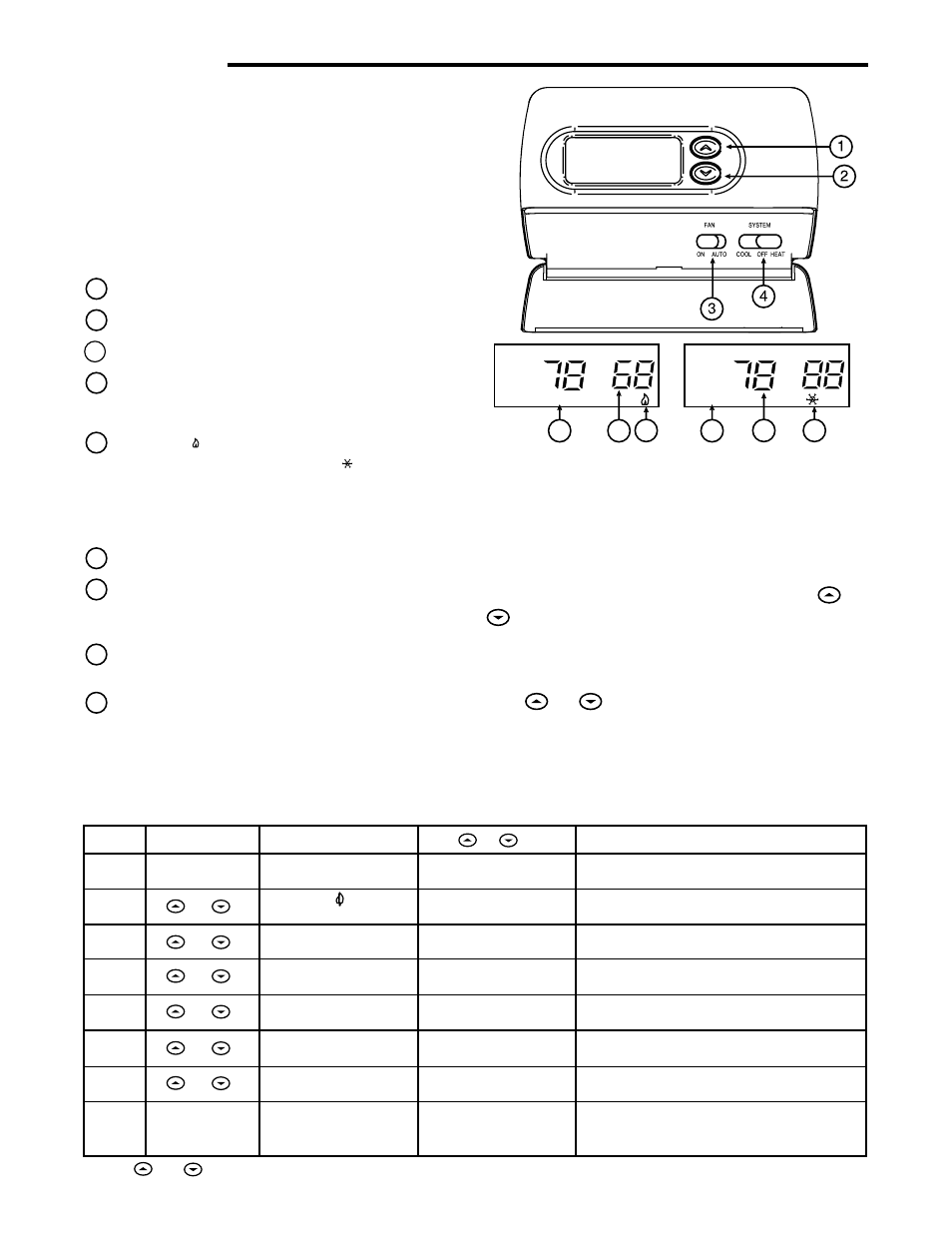 Operation, Configuration menu, The thermostat buttons and switches (see fig. 8) | The display | White Rodgers 1F86-344 User Manual | Page 4 / 5