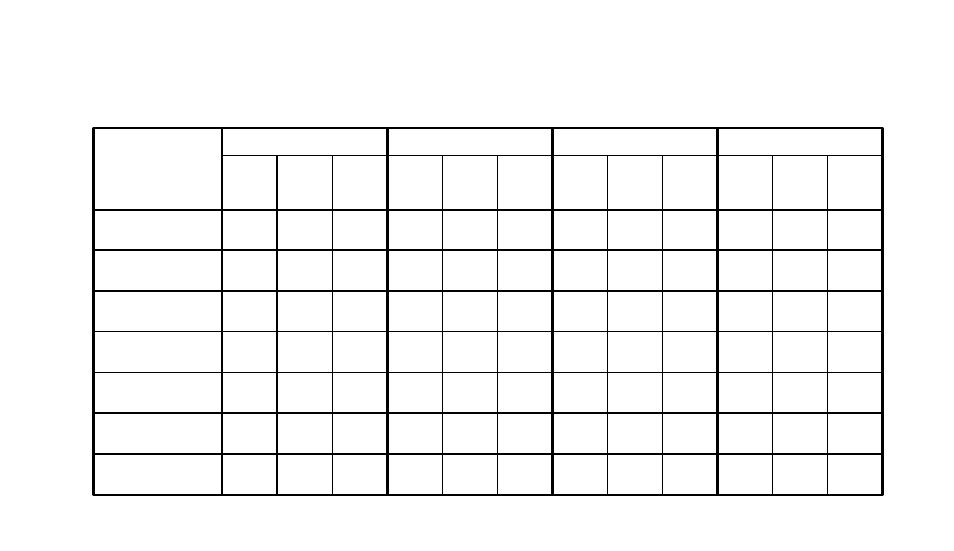 Sample heating/cooling schedule plan | White Rodgers 1F95W-71 User Manual | Page 23 / 40
