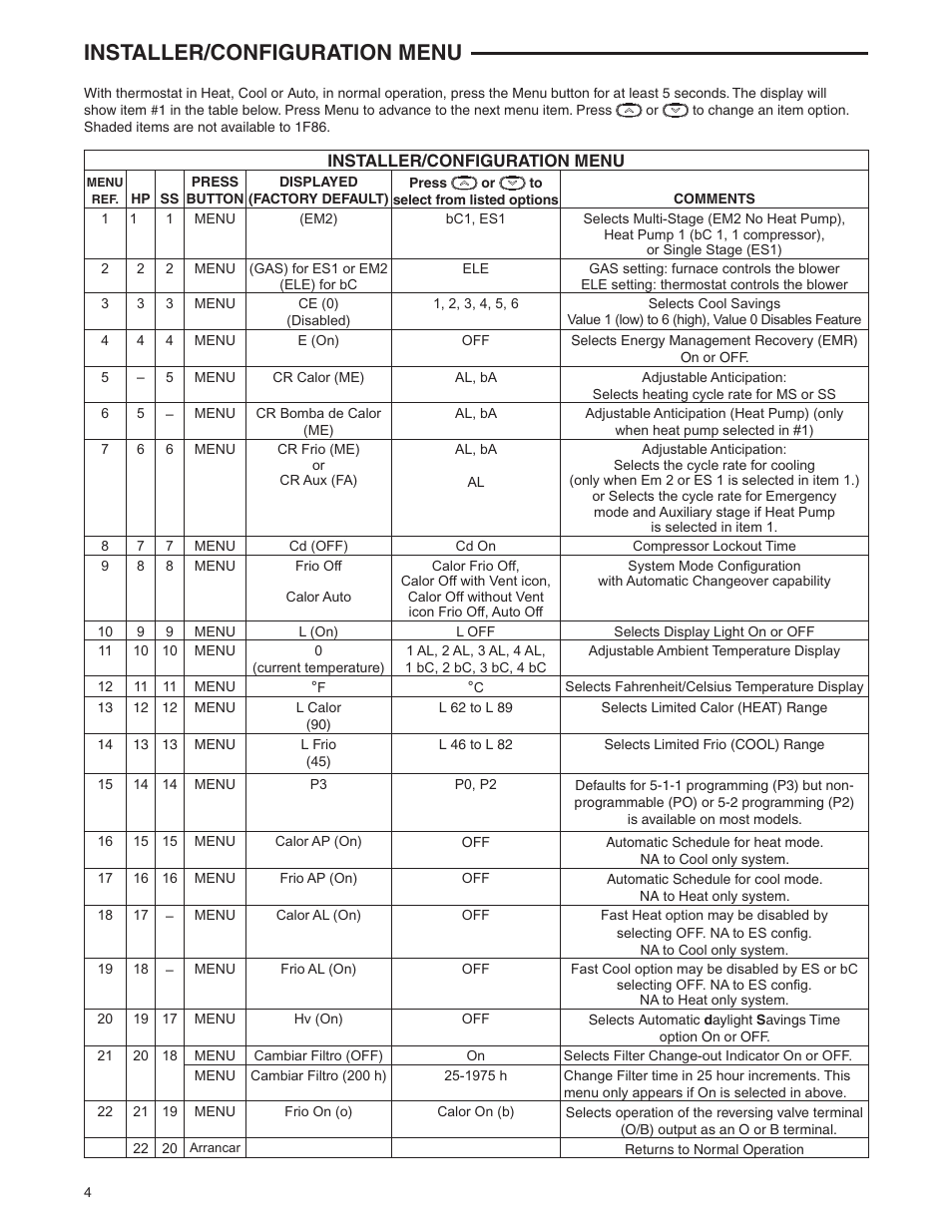 Installer/configuration menu | White Rodgers 1F85ST-0422 User Manual | Page 4 / 8