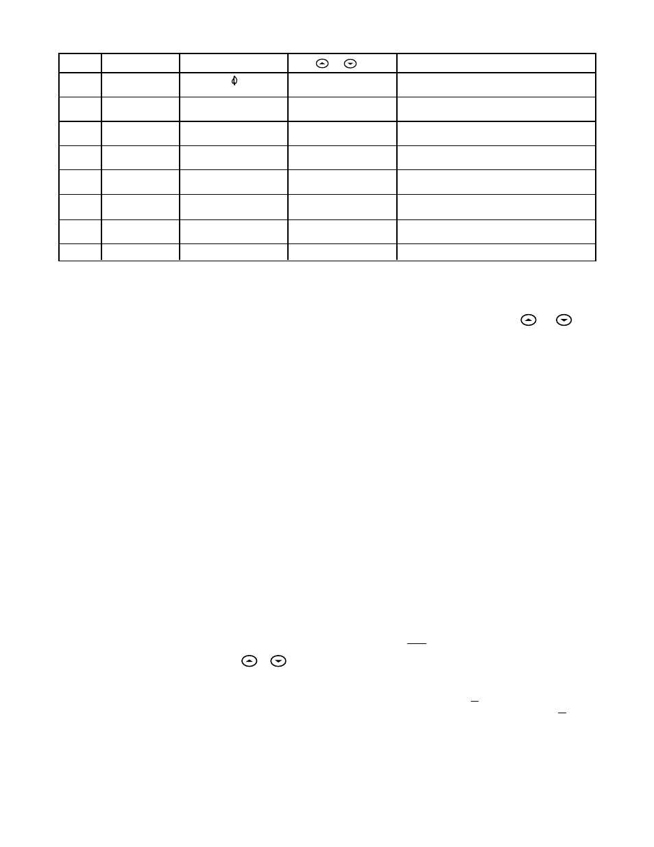 Operating features | White Rodgers 1F87-251 User Manual | Page 5 / 8