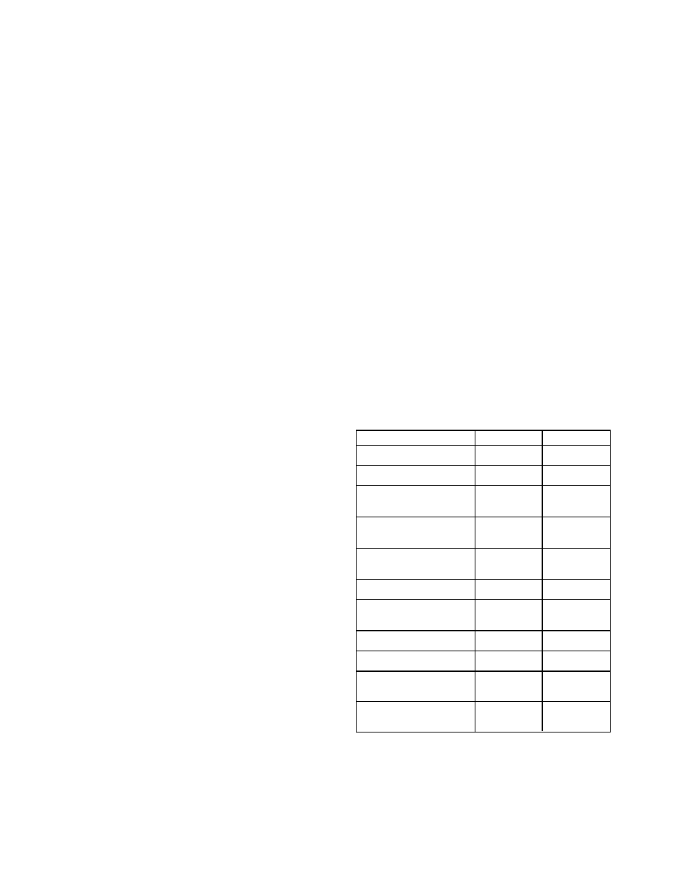 Manual fan on mode | White Rodgers 50A62-820 User Manual | Page 7 / 8