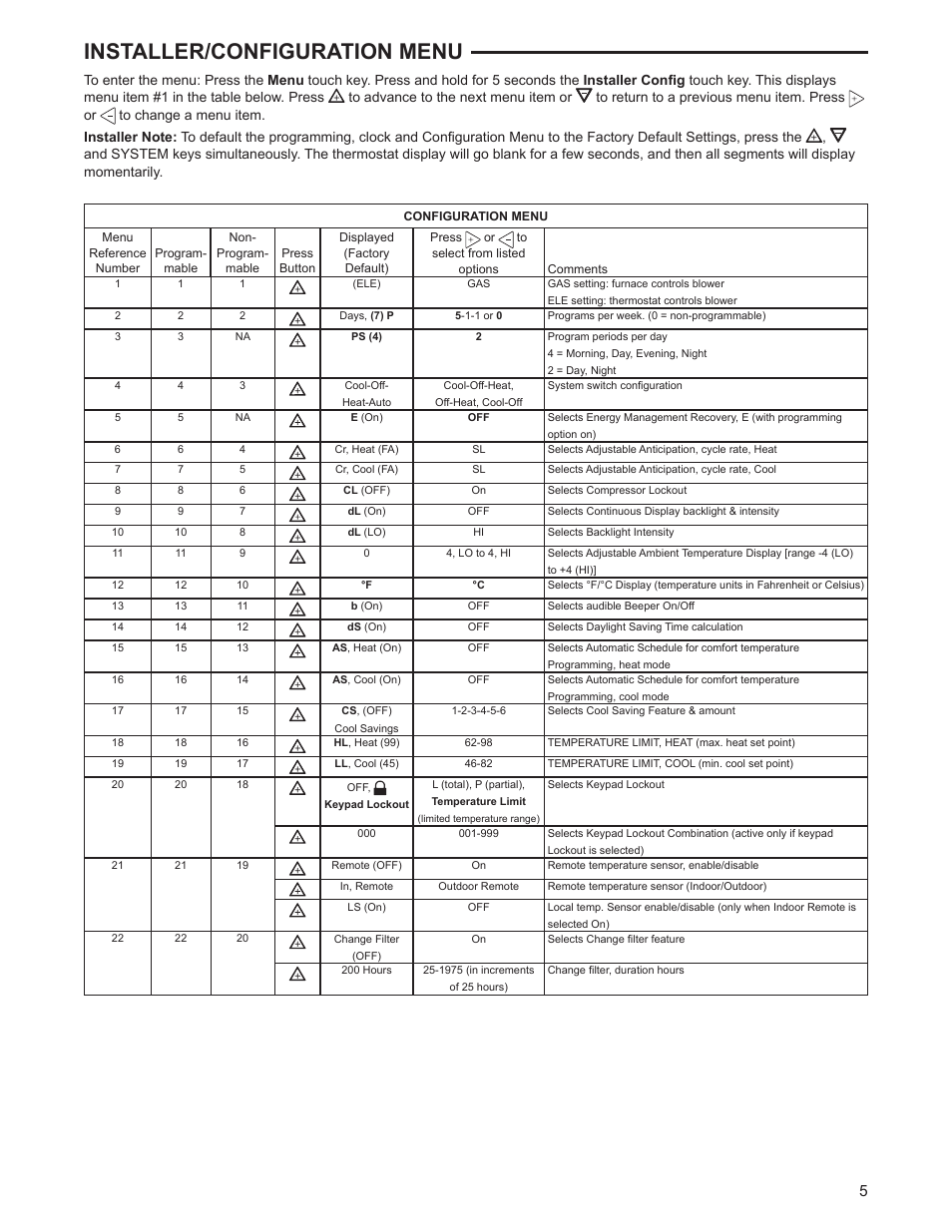 Installer/configuration menu | White Rodgers 1F97-1277 User Manual | Page 5 / 12