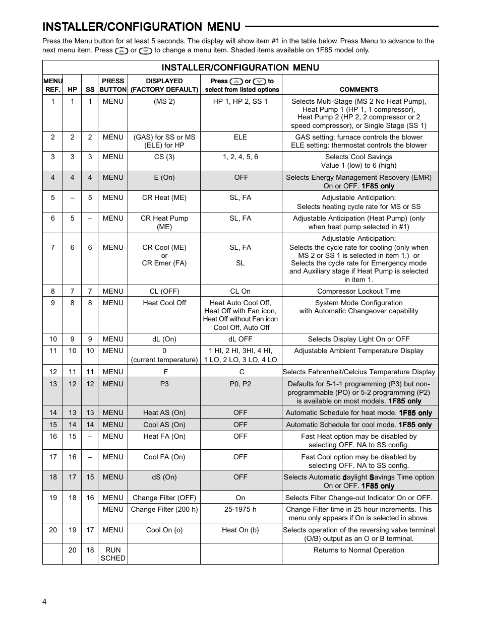 Inst | White Rodgers 1F83-0471 User Manual | Page 4 / 8