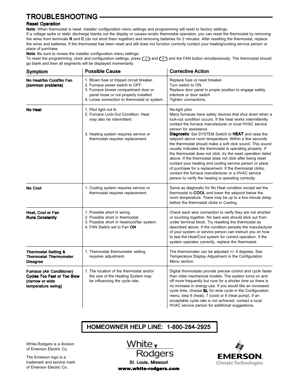 Homeowner help line | White Rodgers 1F83-0471 User Manual | Page 8 / 8