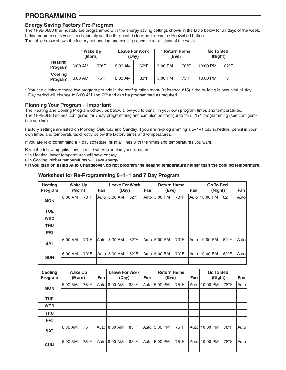 Programming | White Rodgers 1F95-0680 User Manual | Page 10 / 16