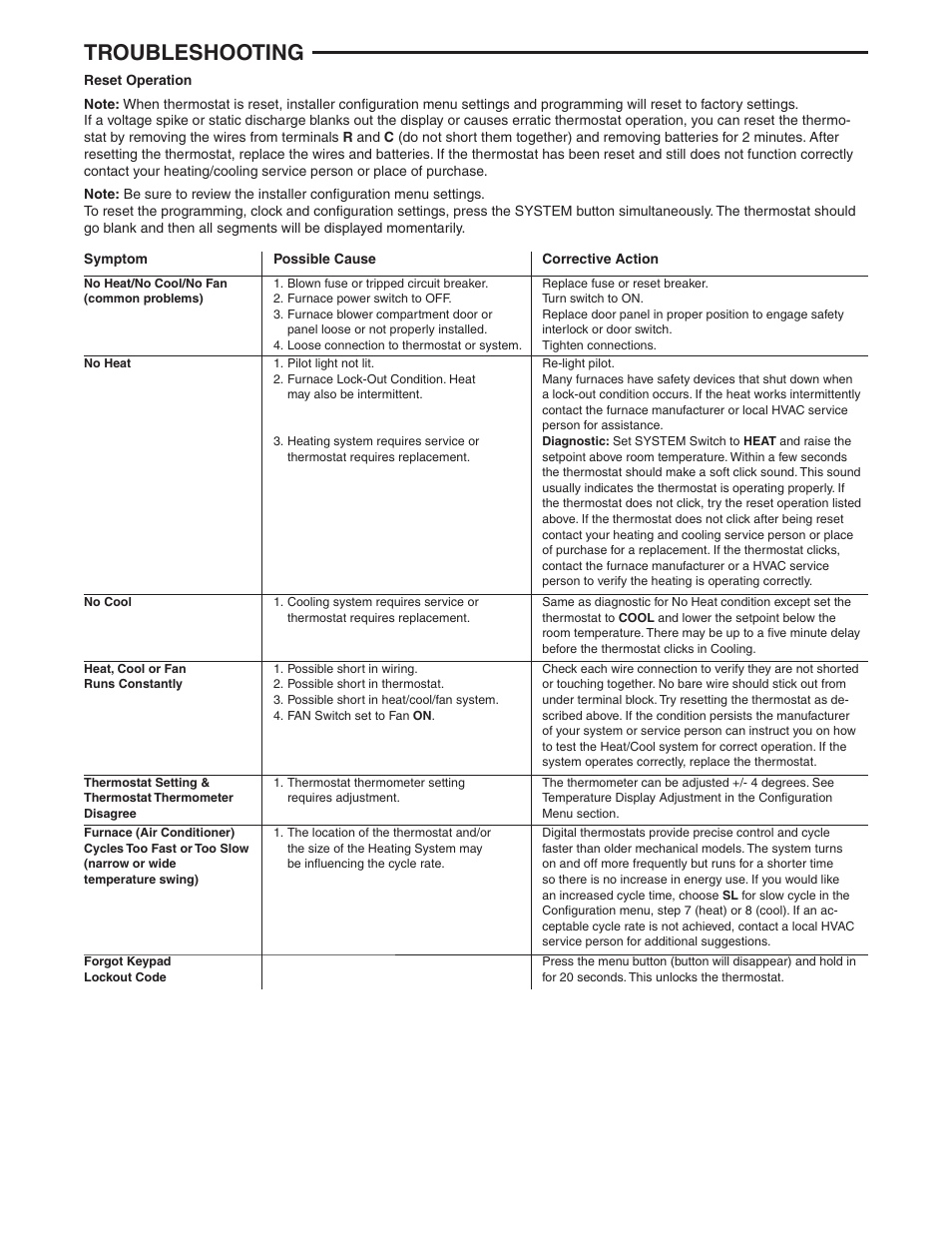 Troubleshooting | White Rodgers 1F95-0680 User Manual | Page 13 / 16