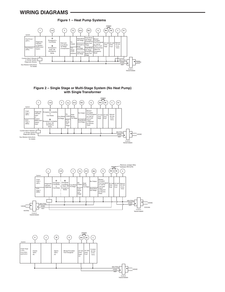 Wiring diagrams, Heat pump connections, Single stage and multi-stage con- nections | Heat pump type 1 (hp 1), Heat pump type 2 (hp 2), Single stage (ss 1), Multi-stage (ms 2), Gas, oil or electric | White Rodgers 1F95-0680 User Manual | Page 3 / 16