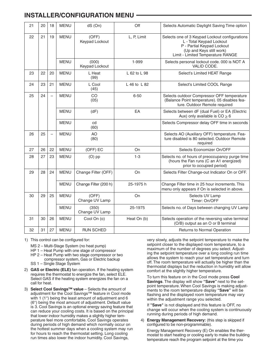 Installer/configuration menu | White Rodgers 1F95-0680 User Manual | Page 6 / 16