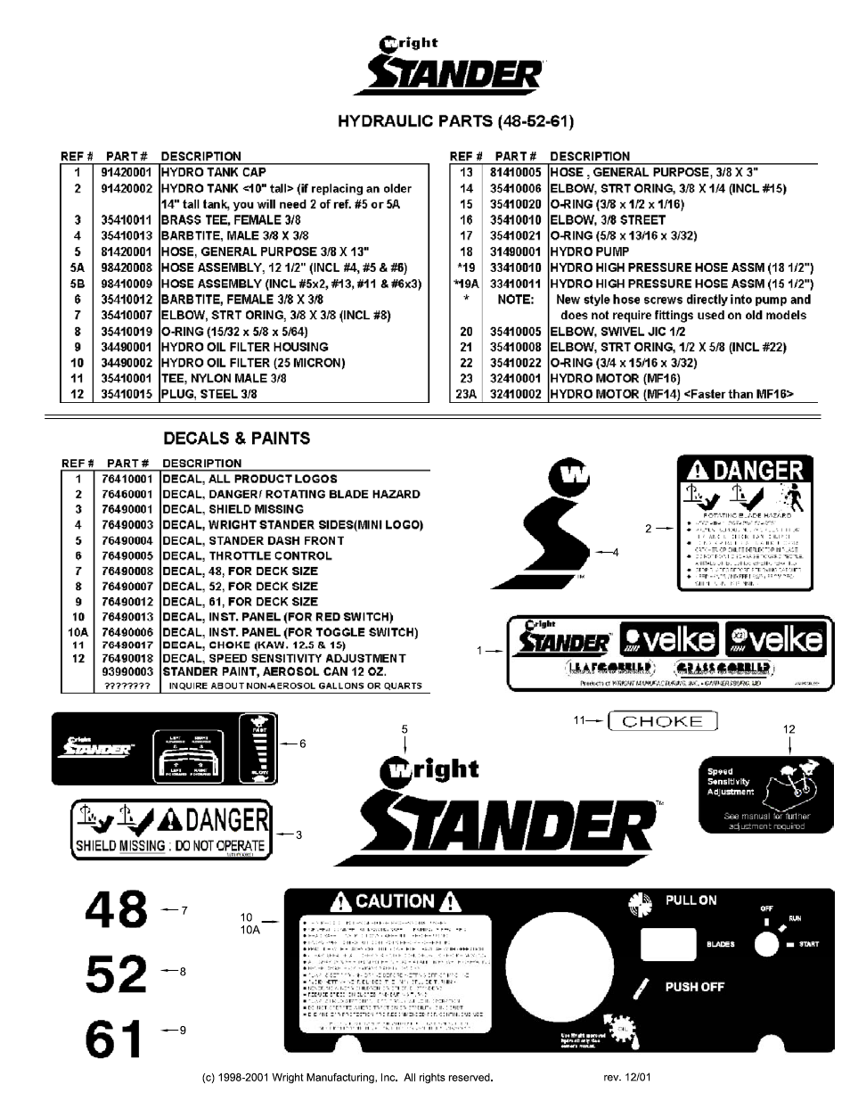 Wright Manufacturing Stander 61 User Manual | Page 10 / 13