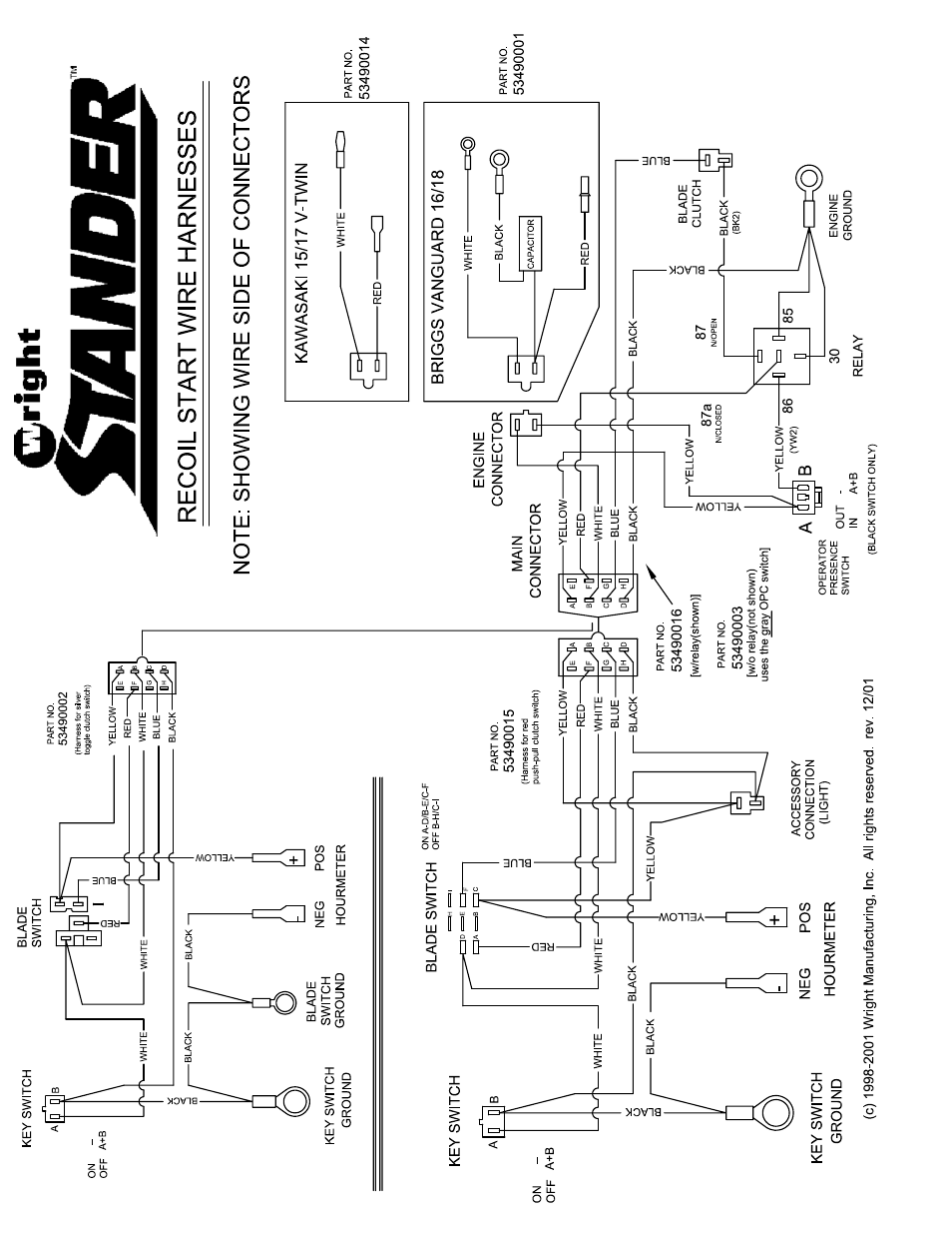 Wright Manufacturing Stander 61 User Manual | Page 12 / 13