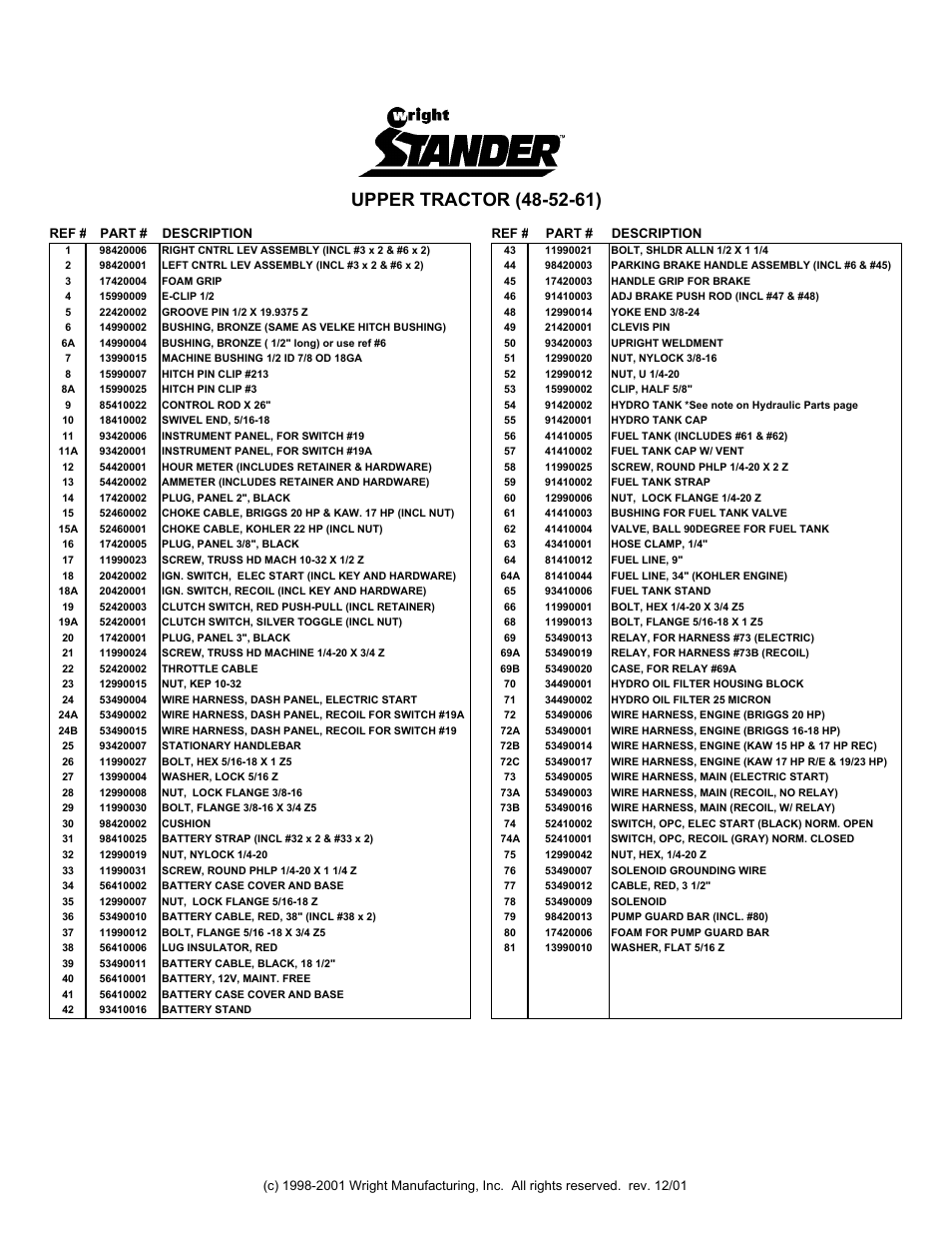 Wright Manufacturing Stander 61 User Manual | Page 8 / 13