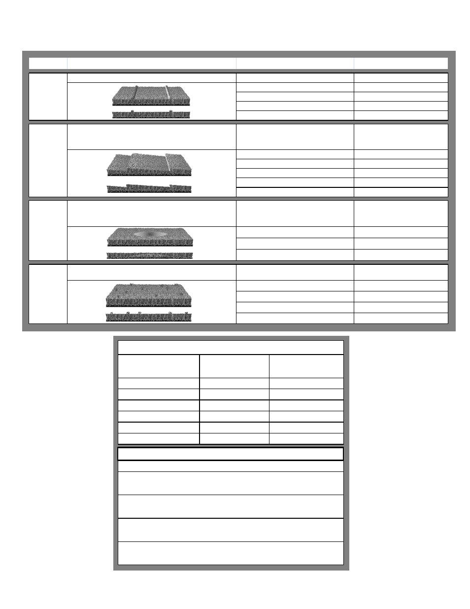 Cut quality and mowing tips | Wright 54700 and higher User Manual | Page 36 / 40