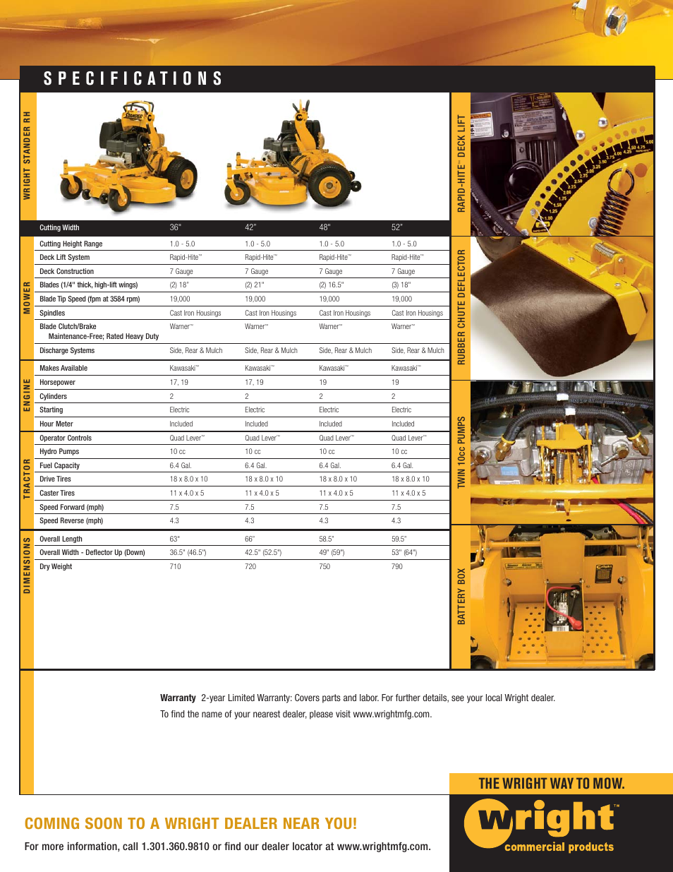 Wright Manufacturing Rapid-Hite Mower User Manual | 1 page