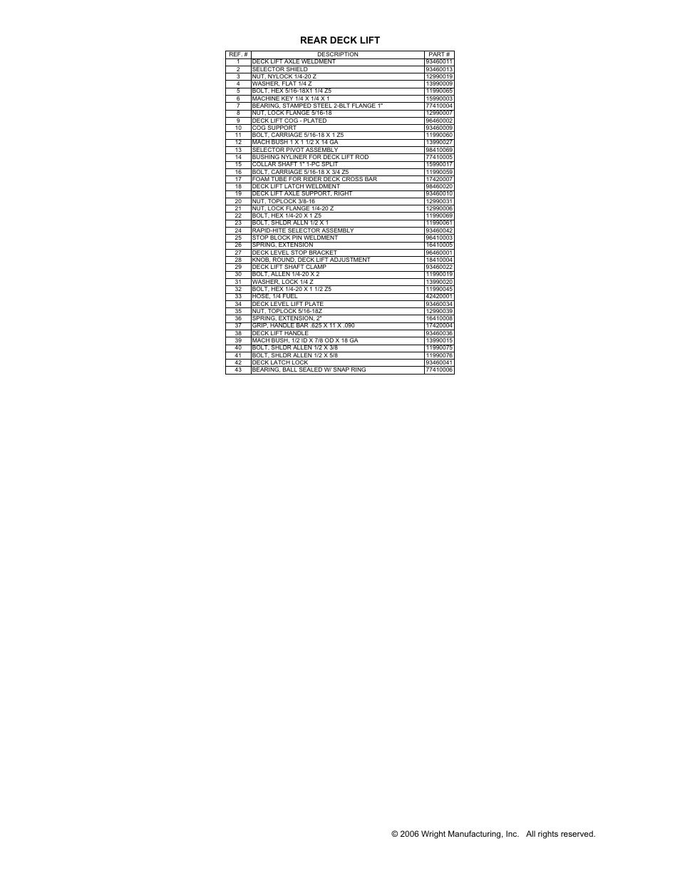 Rear deck lift | Wright Manufacturing Sentar 31423 User Manual | Page 12 / 24