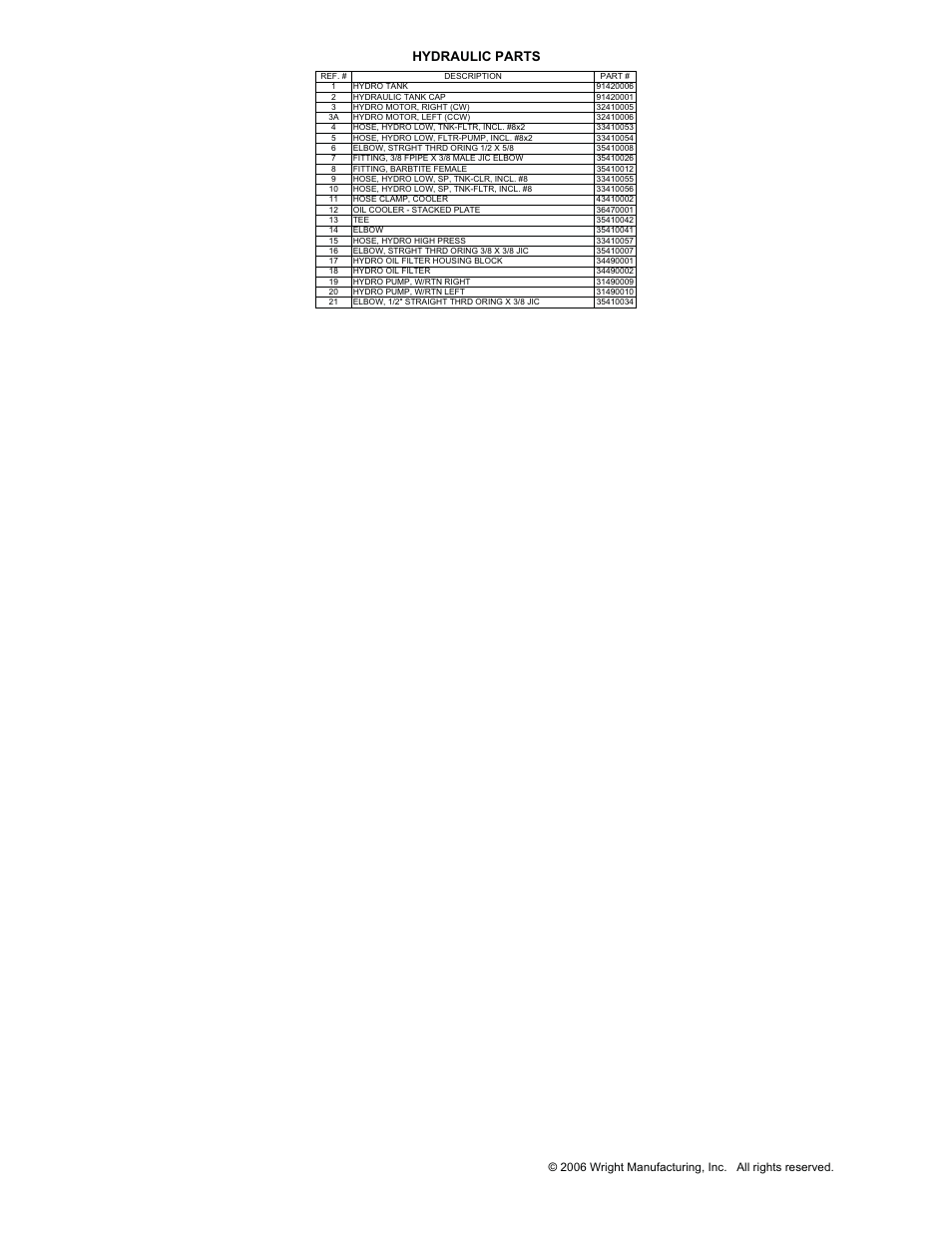 Hydraulic parts | Wright Manufacturing Sentar 31423 User Manual | Page 18 / 24