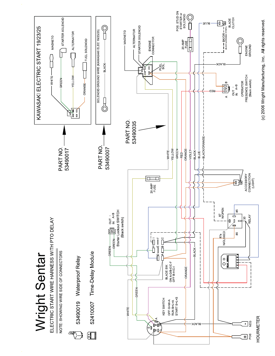 Wright Manufacturing Sentar 31423 User Manual | Page 21 / 24