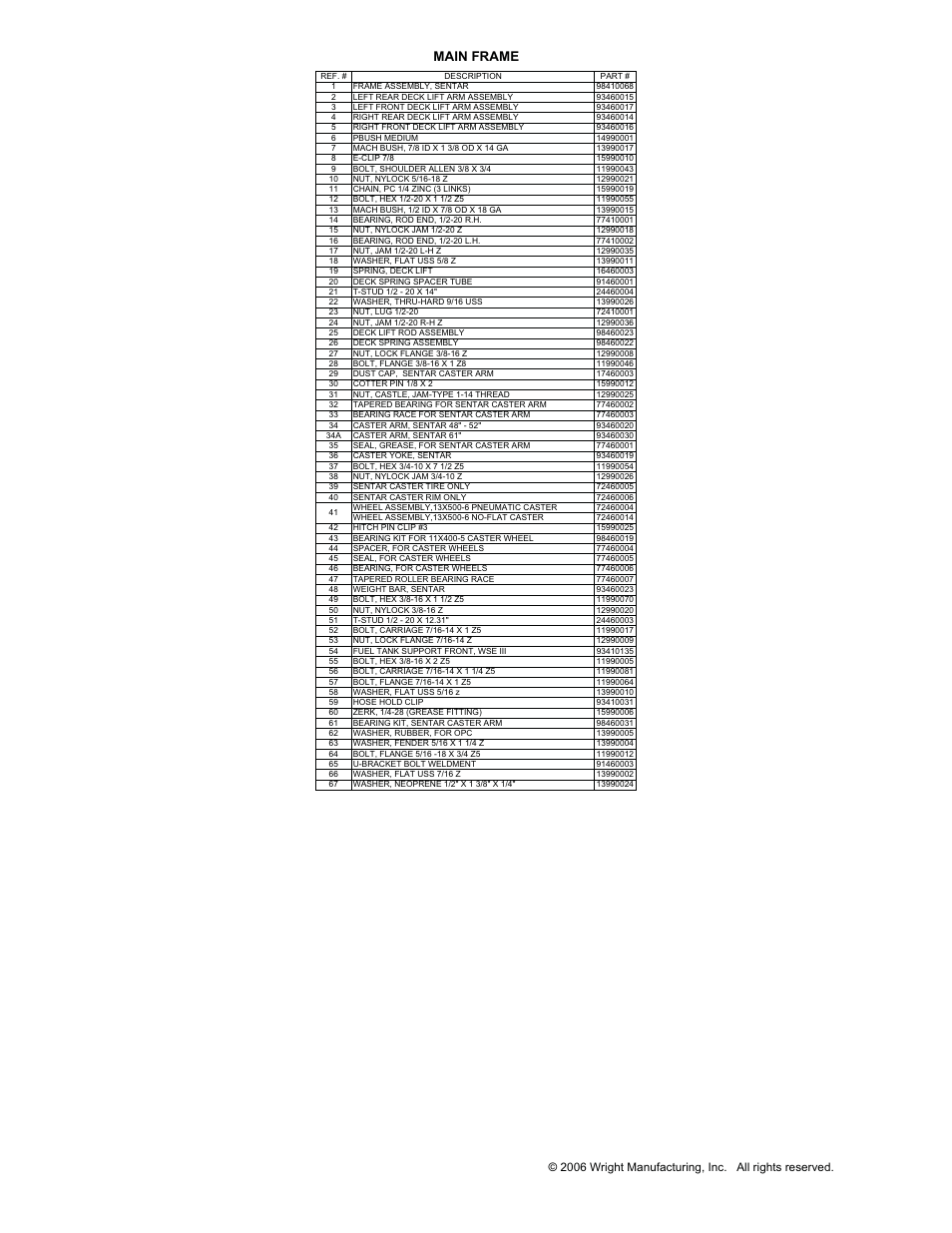 Main frame | Wright Manufacturing Sentar 31423 User Manual | Page 8 / 24