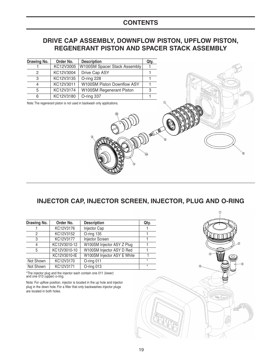 Watts WATER CONDITIONER with WM100SM valve User Manual | Page 19 / 28