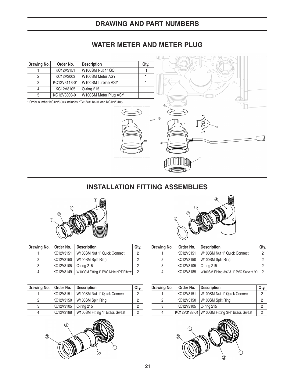 Watts WATER CONDITIONER with WM100SM valve User Manual | Page 21 / 28