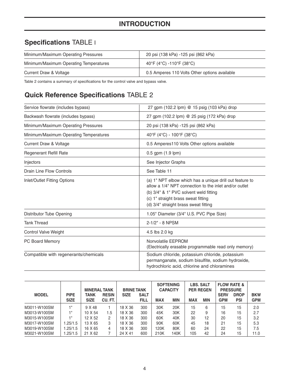 Introduction, Specifications table, Quick reference specifications table 2 | Watts WATER CONDITIONER with WM100SM valve User Manual | Page 4 / 28