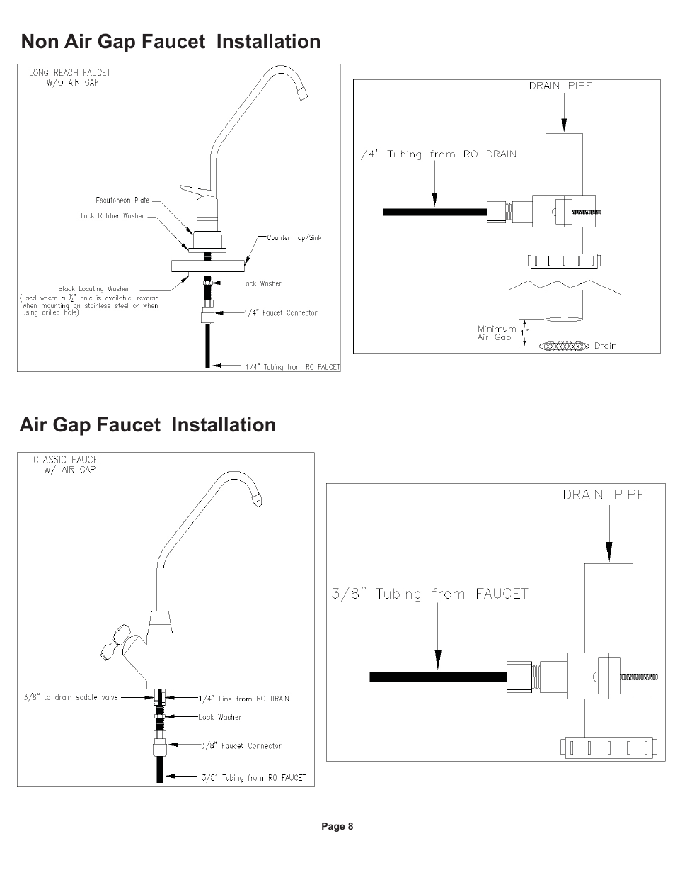 Watts Radiant WQC4 RO User Manual | Page 8 / 20