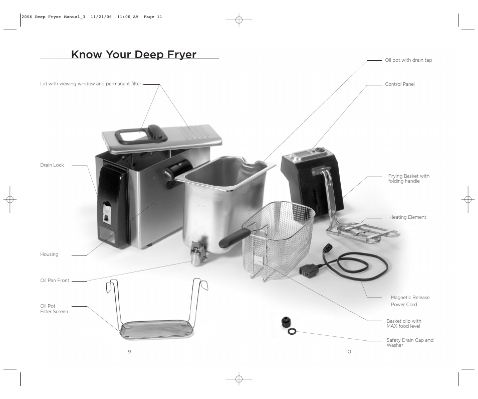 Know your deep fryer | Wolfgang Puck BDFR0040 User Manual | Page 6 / 22