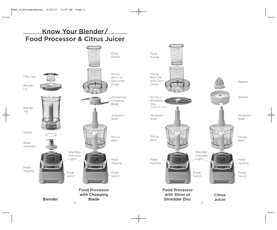 Know your blender/ food processor & citrus juicer | Wolfgang Puck BBLFP050 User Manual | Page 4 / 22
