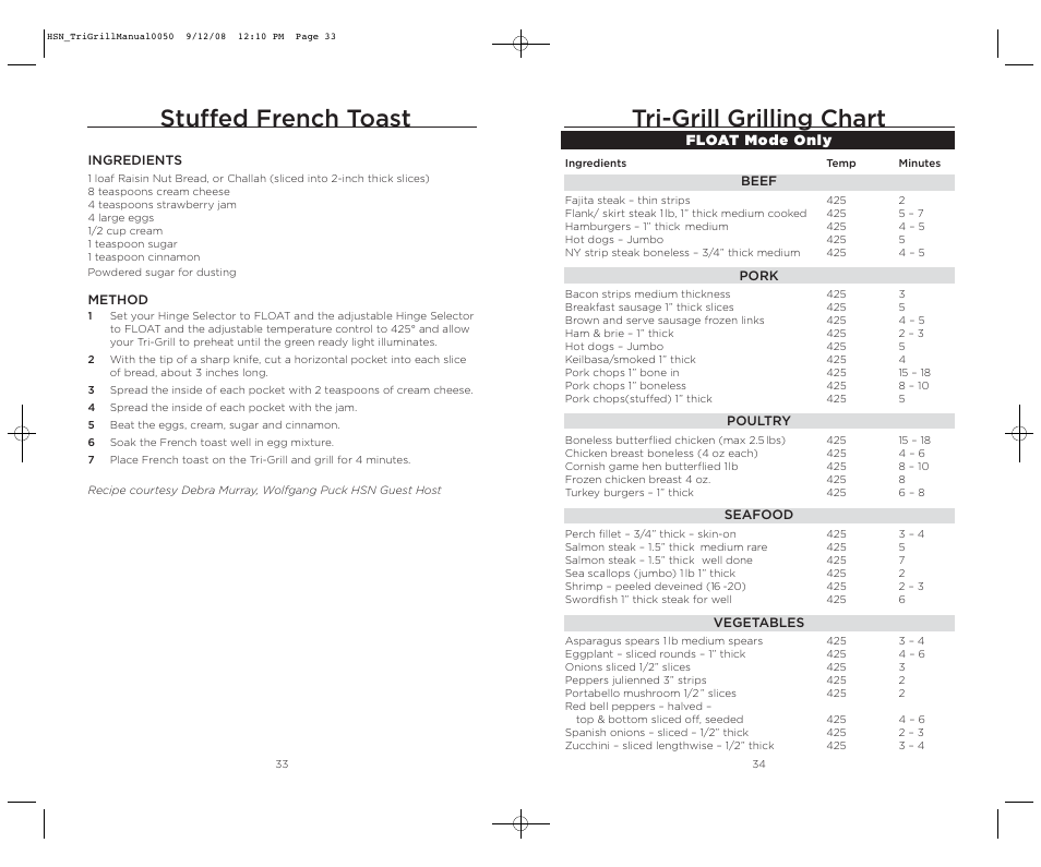 Tri-grill grilling chart, Stuffed french toast, Float mode only | Wolfgang Puck TRI-GRILL BCGL0050 User Manual | Page 18 / 20