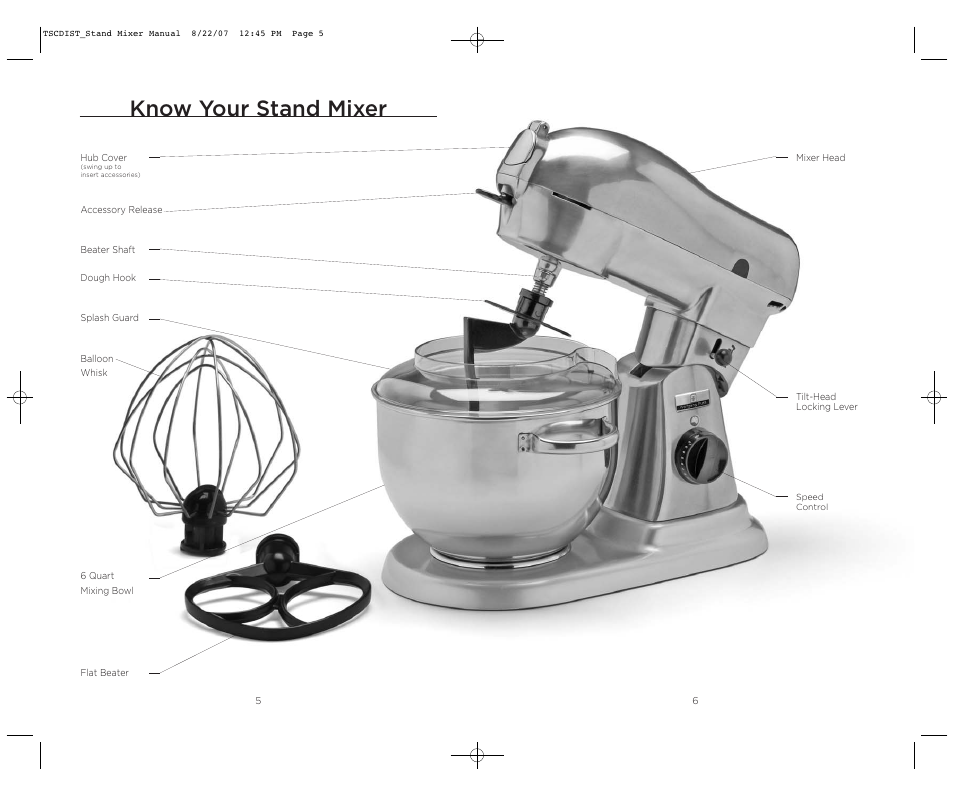 Know your stand mixer | Wolfgang Puck WPPSM050C User Manual | Page 4 / 22
