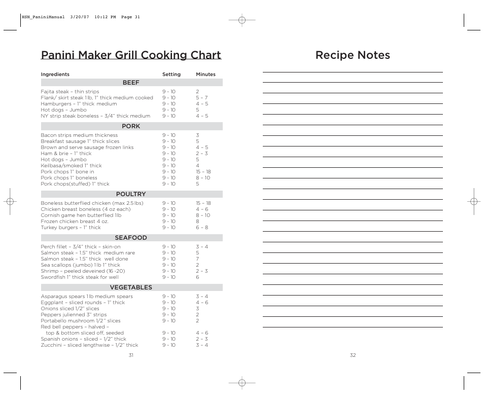 Panini maker grill cooking chart | Wolfgang Puck BCGL0035 User Manual | Page 17 / 18