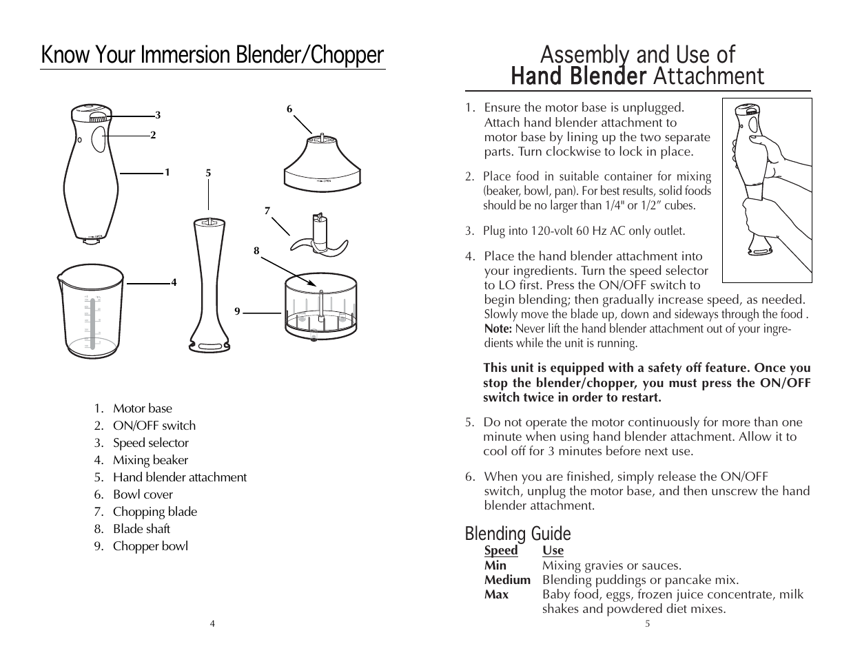 Know your immersion blender/chopper, Blending guide | Wolfgang Puck IBC1000 User Manual | Page 3 / 12