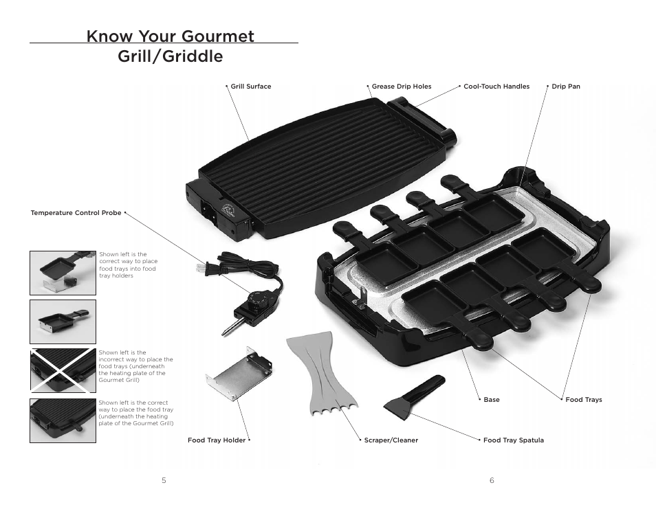 Know your gourmet grill/griddle | Wolfgang Puck BRGG0060 User Manual | Page 4 / 20