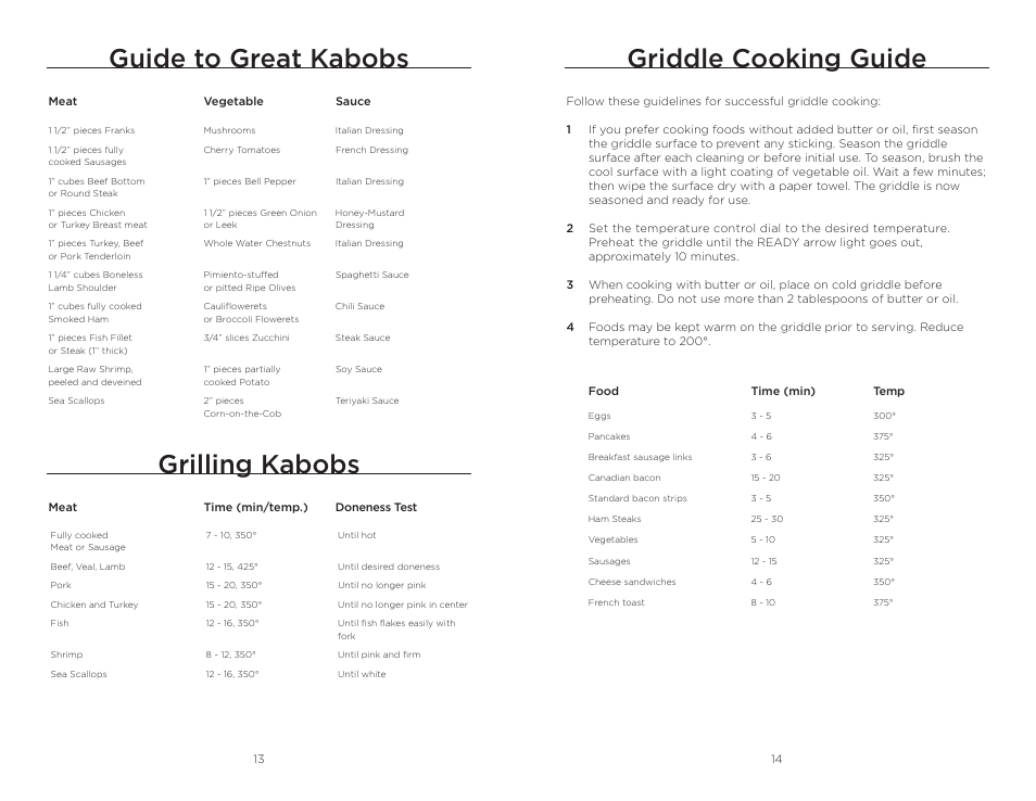Griddle cooking guide, Guide to great kabobs, Grilling kabobs | Wolfgang Puck BRGG0060 User Manual | Page 8 / 20