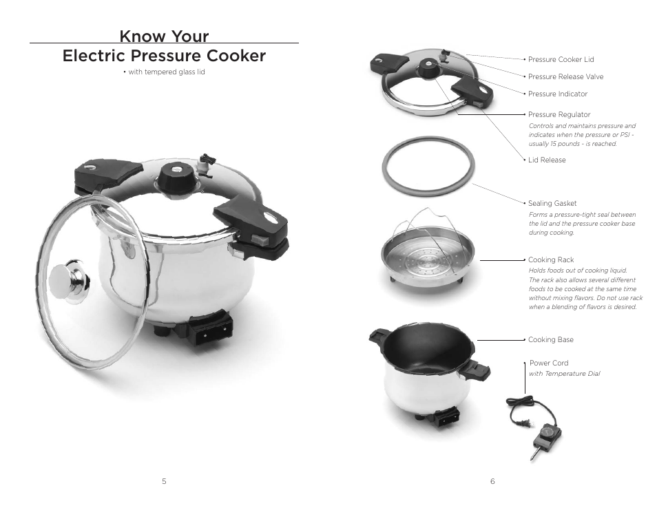 Know your electric pressure cooker | Wolfgang Puck BPCR0010 User Manual | Page 4 / 24
