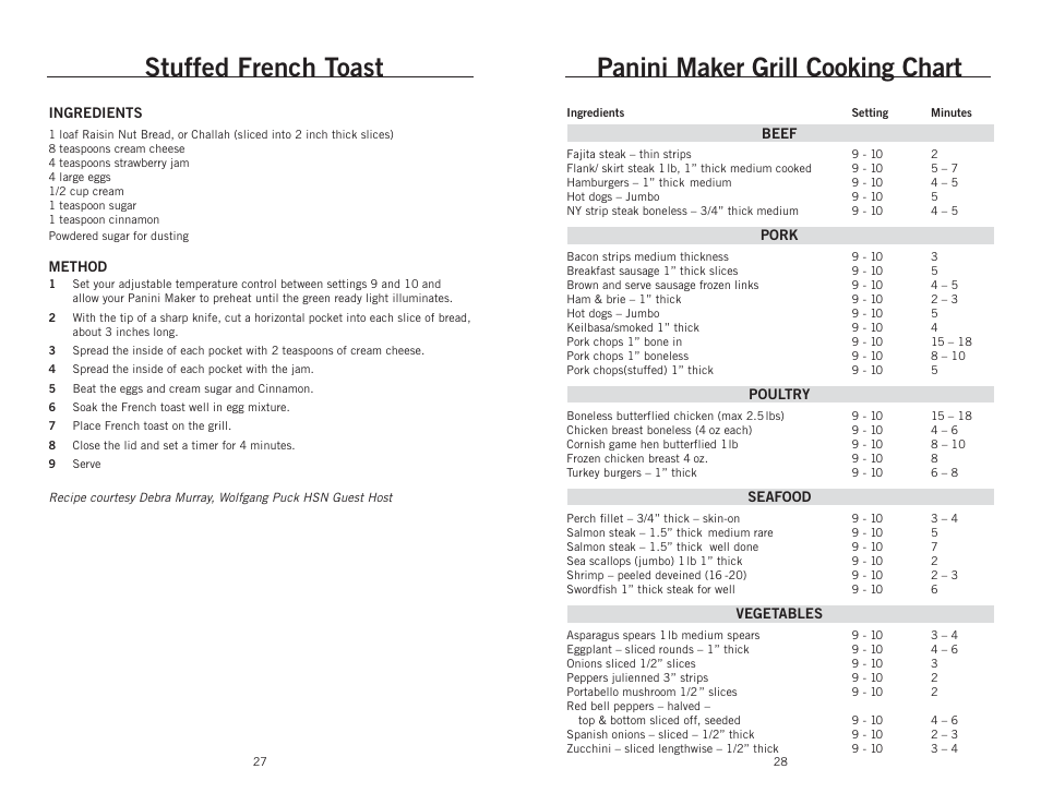 Panini maker grill cooking chart, Stuffed french toast | Wolfgang Puck BCGL0025 User Manual | Page 15 / 16