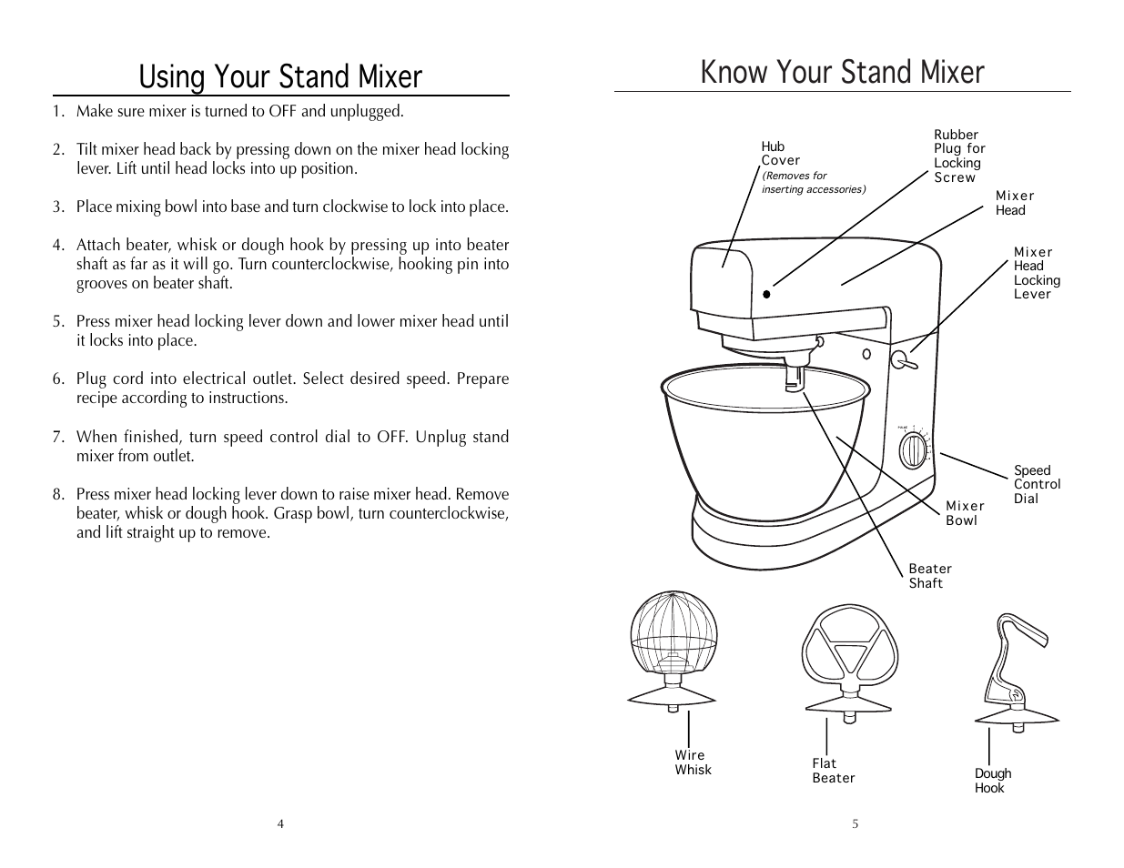 Know your stand mixer, Using your stand mixer | Wolfgang Puck BISTRO BMSD0010 User Manual | Page 3 / 14