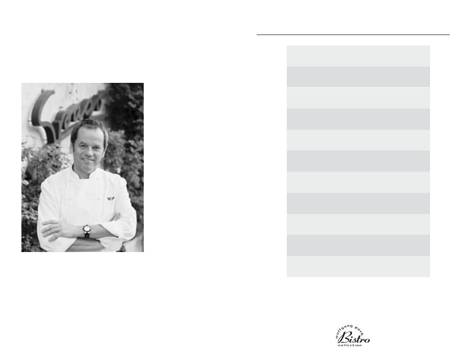 Wolfgang Puck BDRC0007 User Manual | Page 3 / 12