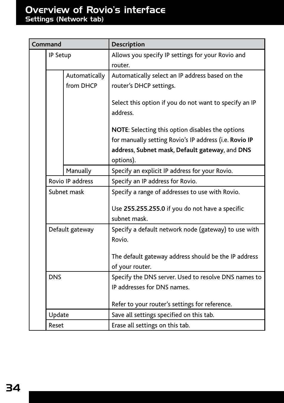 Overview of rovio’s interface | Wow Wee Rovio 8033 User Manual | Page 34 / 54