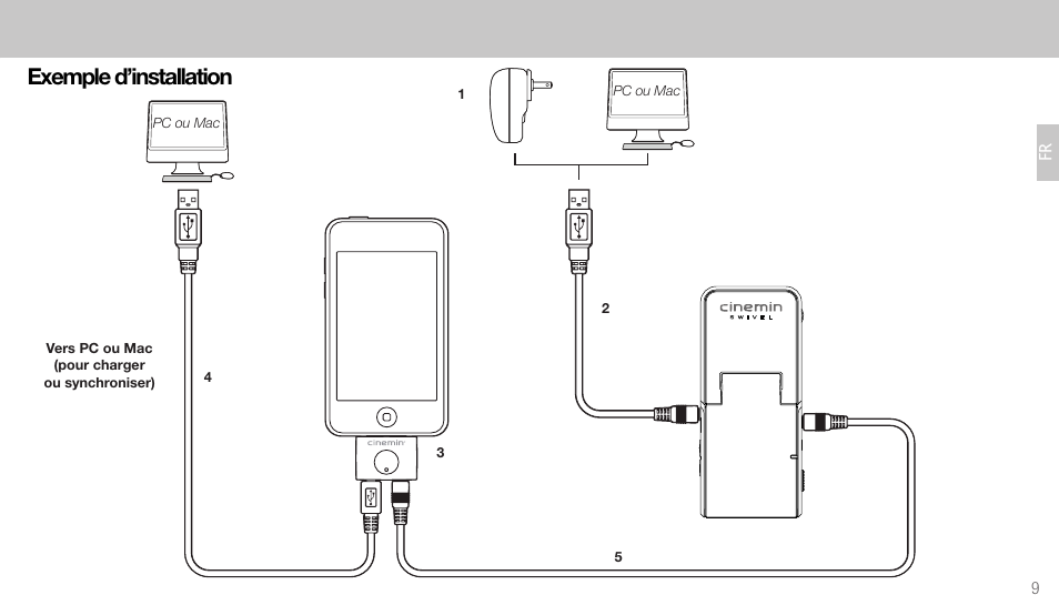 Exemple d’installation | Wow Wee 8410 User Manual | Page 9 / 20