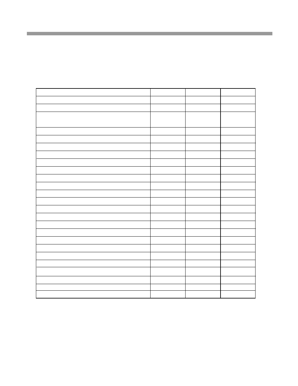 Capacity chart, Specifications/capacity chart, Model | Water Boss 900 User Manual | Page 27 / 32