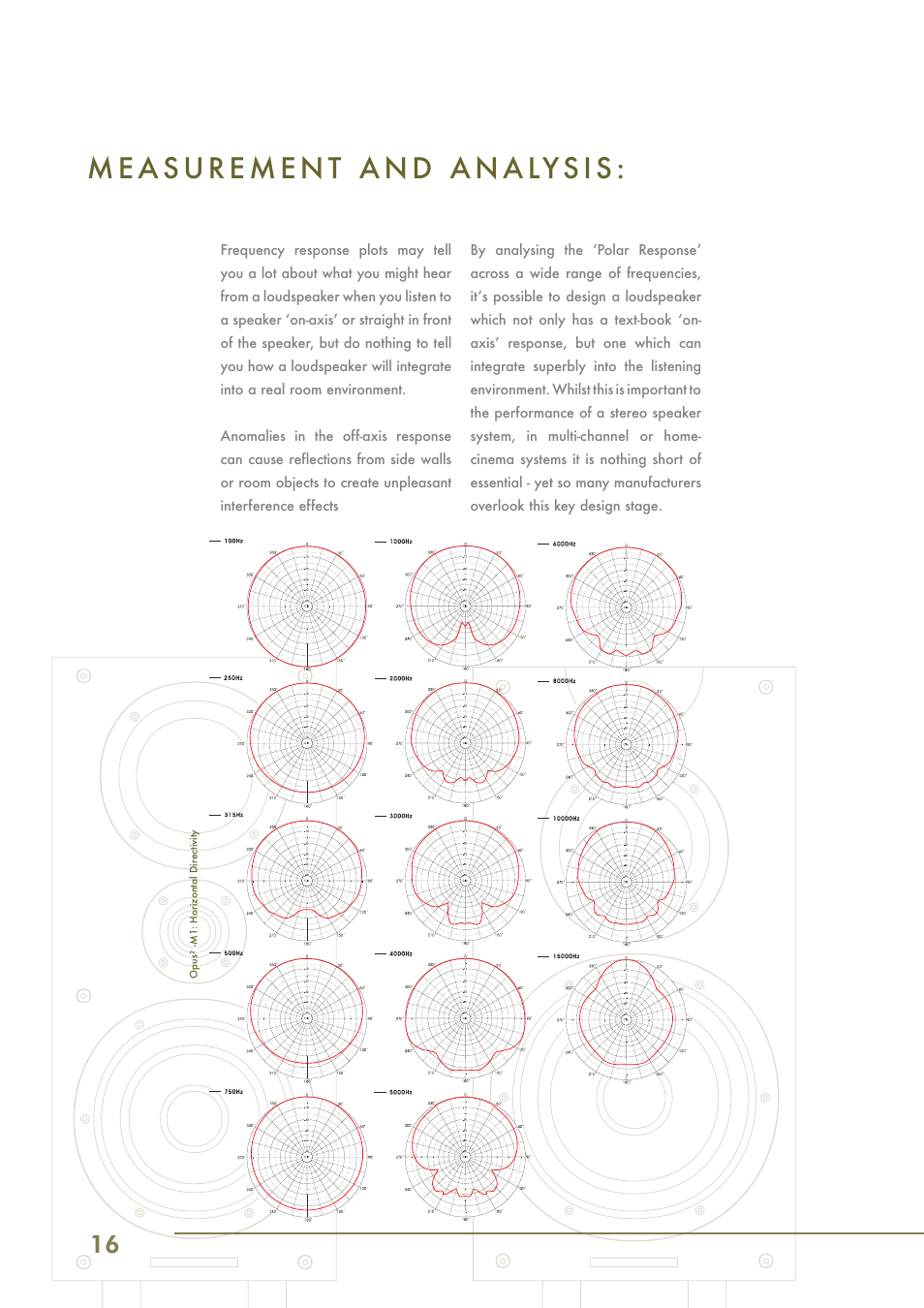 Wharfedale Opus2 User Manual | Page 16 / 20