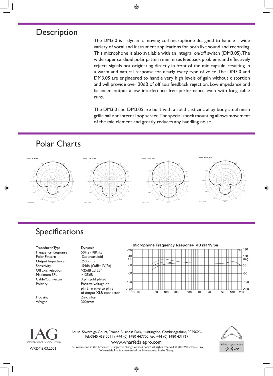 Description polar charts specifications | Wharfedale DM 3.0 User Manual | Page 2 / 2