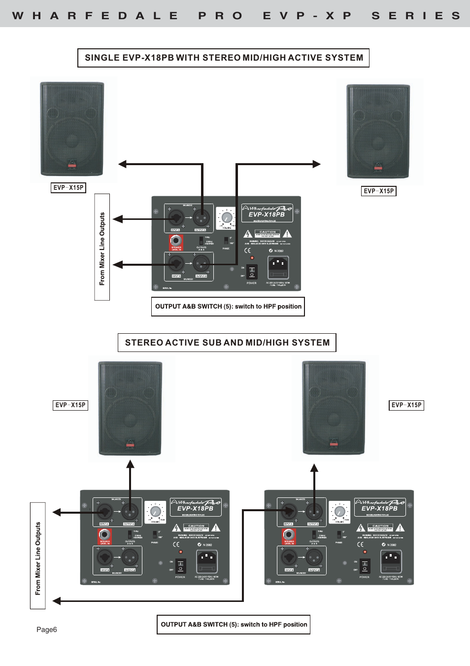 Wharfedale EVP-X12PM User Manual | Page 6 / 8