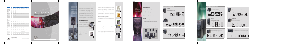 Wharfedale LX Series User Manual | 4 pages