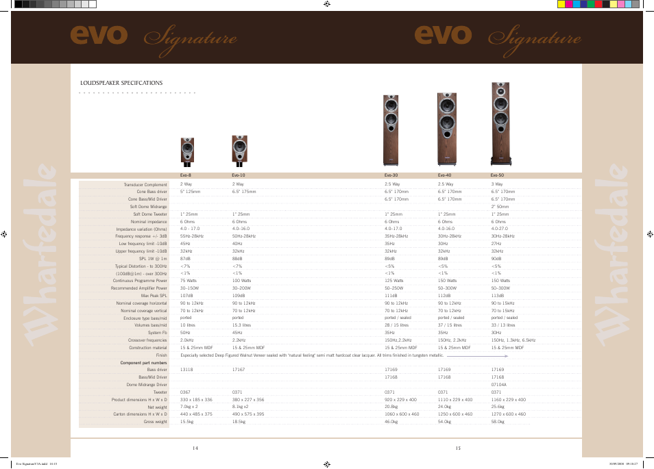 Evolution | Wharfedale EVO SIGNATURE EVO 40 User Manual | Page 8 / 10