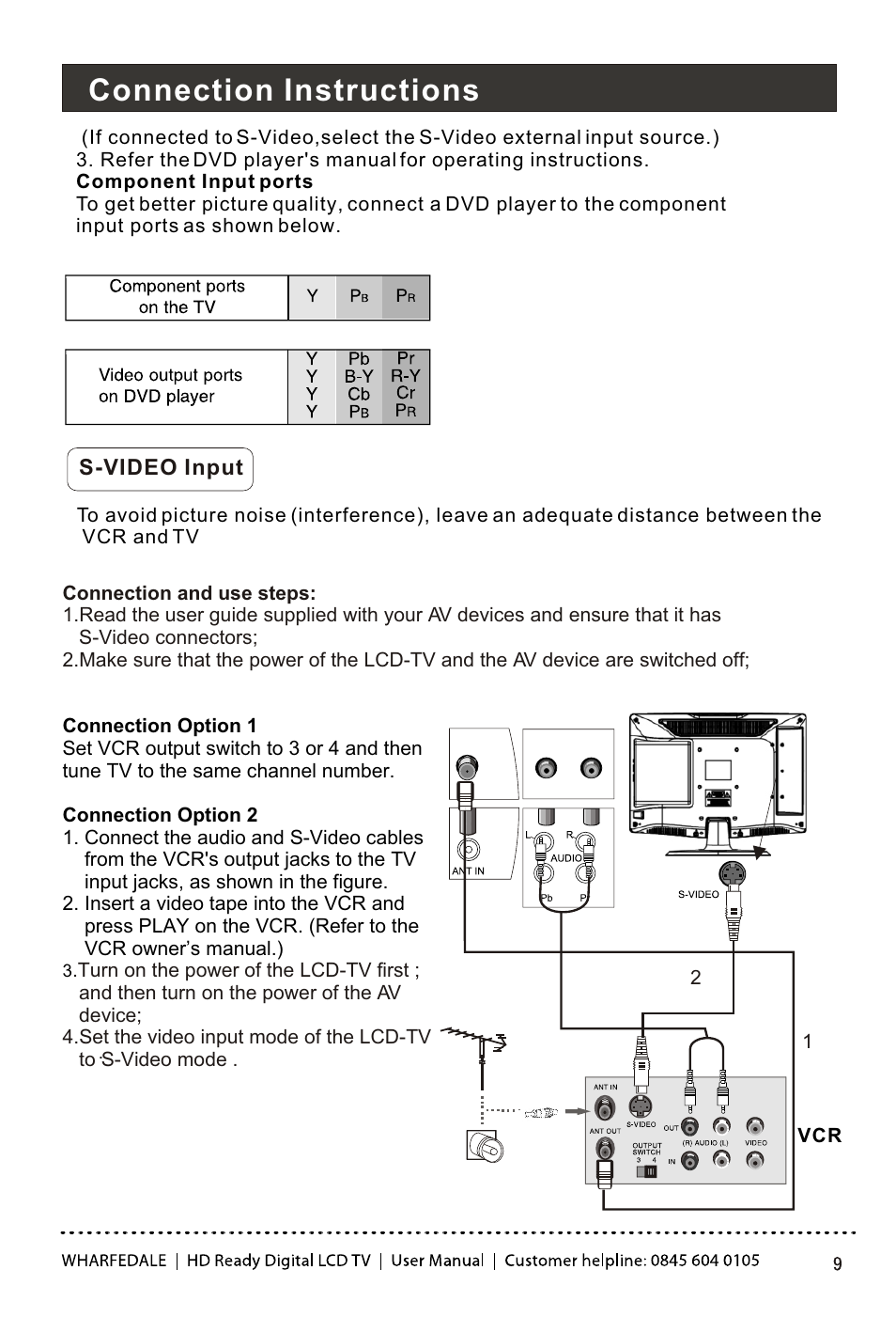 Т³гж 10, Connection instructions | Wharfedale LY22T3CBW-UM User Manual | Page 10 / 44