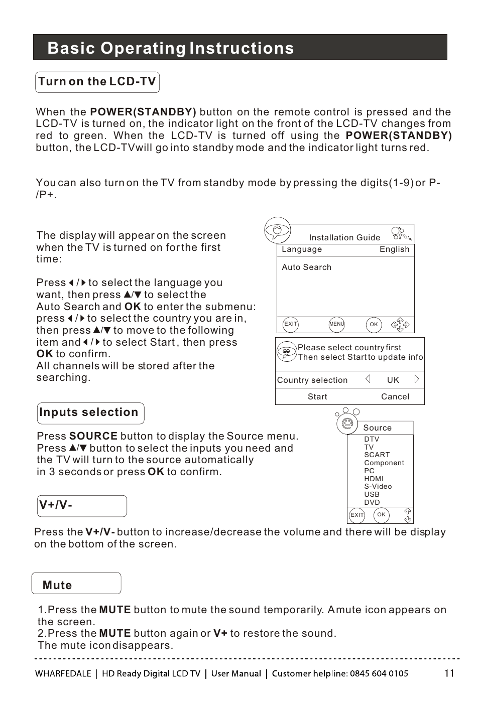 Т³гж 12, Basic operating instructions, Turn on the lcd-tv | V+/v, Mute, Inputs selection | Wharfedale LY22T3CBW-UM User Manual | Page 12 / 44