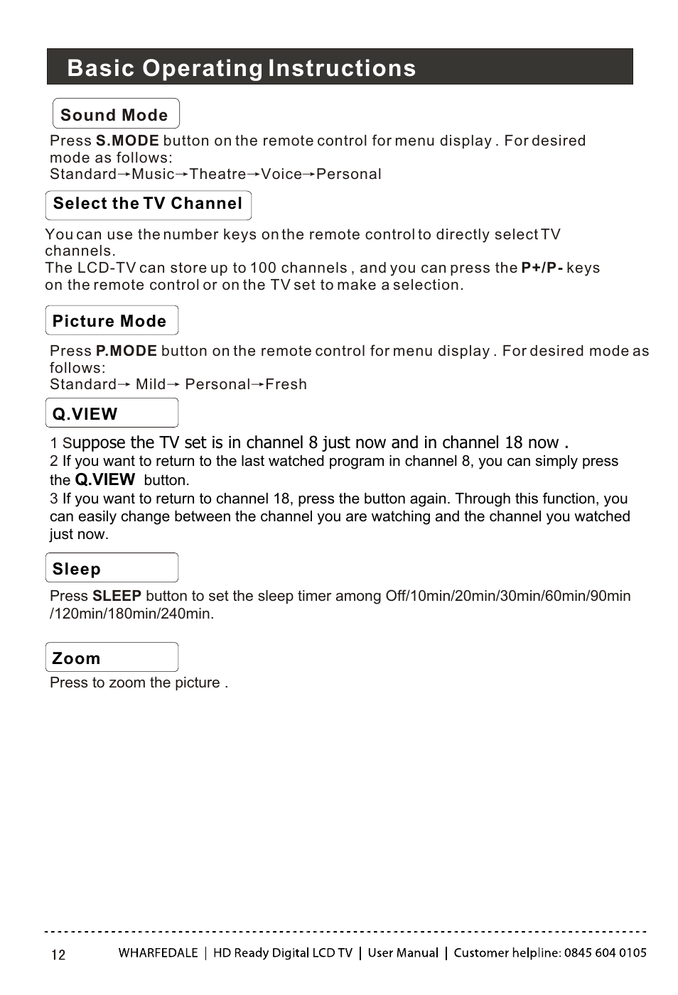 Т³гж 13, Basic operating instructions | Wharfedale LY22T3CBW-UM User Manual | Page 13 / 44