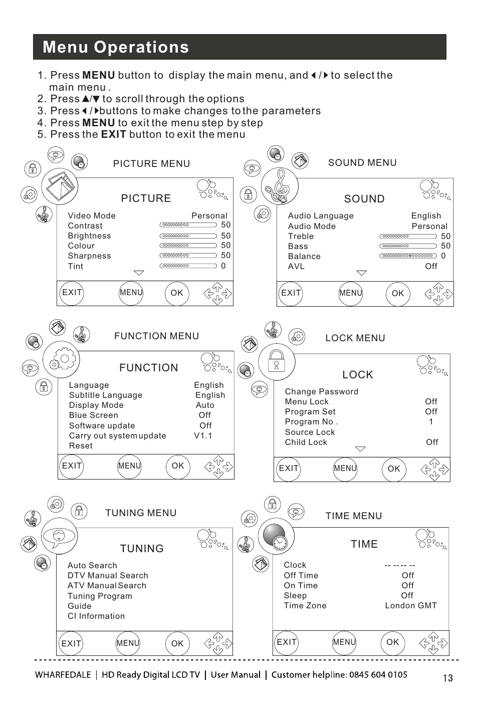 Т³гж 14, Menu operations | Wharfedale LY22T3CBW-UM User Manual | Page 14 / 44