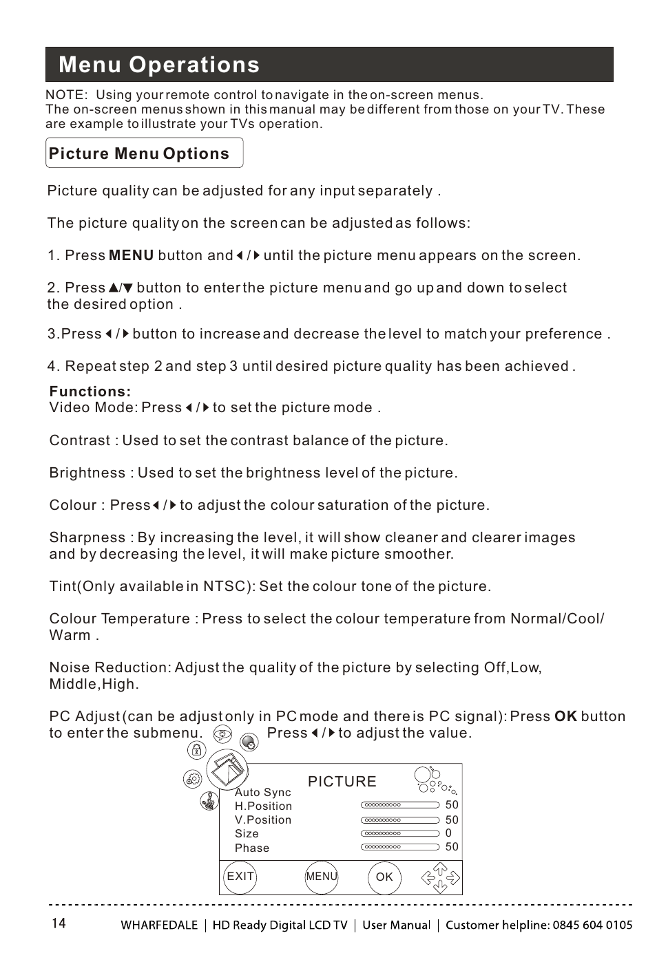 Т³гж 15, Menu operations | Wharfedale LY22T3CBW-UM User Manual | Page 15 / 44